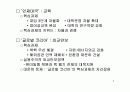 이명박 정부 경제정책의 주요이슈와 과제에 대한 철저한 분석 PPT 4페이지