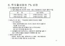 이명박 정부 경제정책의 주요이슈와 과제에 대한 철저한 분석 PPT 20페이지