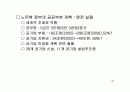 이명박 정부 경제정책의 주요이슈와 과제에 대한 철저한 분석 PPT 22페이지