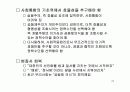 이명박 정부 경제정책의 주요이슈와 과제에 대한 철저한 분석 PPT 24페이지