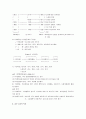[교육학, 교육학개론] 교육학개론 노트 19페이지