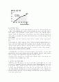 [조손가정] 조손가정의 현황 및 대책방안 5페이지