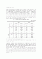[조손가정] 조손가정의 현황 및 대책방안 7페이지