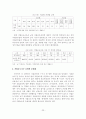 [졸업논문]고용보험제도와 연계한 제대군인 취업지원 해결방안 26페이지