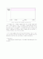 기본 논리회로 실험 11페이지