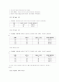 기본 논리회로 실험 16페이지