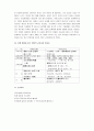 이황의 교육사상 14페이지