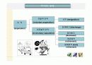 이직관리와 커뮤니케이션 4페이지