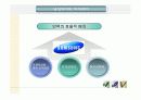 이직관리와 커뮤니케이션 9페이지