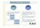 이직관리와 커뮤니케이션 12페이지