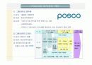 이직관리와 커뮤니케이션 15페이지