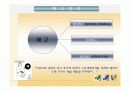 이직관리와 커뮤니케이션 16페이지
