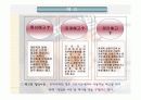 이직관리와 커뮤니케이션 17페이지