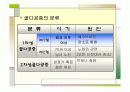이소플라본 섭취가 폐경기 여성의 골밀도와 골대사 지표, 배설량에 미치는 영향 4페이지