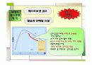 이소플라본 섭취가 폐경기 여성의 골밀도와 골대사 지표, 배설량에 미치는 영향 6페이지