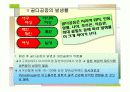 이소플라본 섭취가 폐경기 여성의 골밀도와 골대사 지표, 배설량에 미치는 영향 8페이지