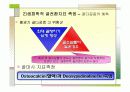 이소플라본 섭취가 폐경기 여성의 골밀도와 골대사 지표, 배설량에 미치는 영향 15페이지