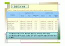 이소플라본 섭취가 폐경기 여성의 골밀도와 골대사 지표, 배설량에 미치는 영향 33페이지