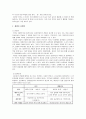 터키와 대한민국의 문화 비교분석 6페이지