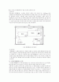 열병합발전소(소형열병합발전) 13페이지
