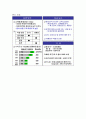 [경제,경영] 프랜차이즈 시스템 Franchise system의 유형과 성공요인 6페이지