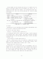 빈곤아동에 대한 복지정책 및 서비스 현황과 개선방안 19페이지