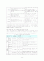 빈곤아동에 대한 복지정책 및 서비스 현황과 개선방안 23페이지