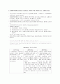 [교육학] 스턴버그(Sternberg)의 삼원지능이론(Triarchic Theory of Intelligence) 3페이지
