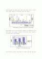 [교육학] 우발 언어 교수 (Incidental teaching) 6페이지