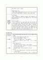 정신분열증 CASE 4페이지