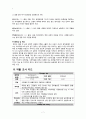 정신분열증 CASE 7페이지