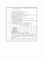 정신분열증 CASE 12페이지
