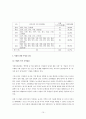[사회복지] 국제결혼 이주여성의 인권 실태와 관련 법적 쟁점 15페이지