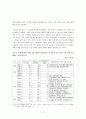 [사회복지] 국제결혼 이주여성의 인권 실태와 관련 법적 쟁점 17페이지