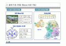 택배사업 현황 및 전략 4페이지