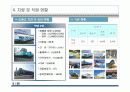 택배사업 현황 및 전략 6페이지