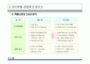 택배사업 현황 및 전략 21페이지