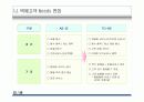 택배사업 현황 및 전략 22페이지