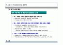 택배사업 현황 및 전략 25페이지