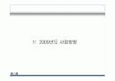 택배사업 현황 및 전략 29페이지
