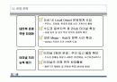 택배사업 현황 및 전략 32페이지