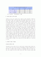 [사회복지] 청소년의 흡연 음주 현황 및 원인과 해결방안 4페이지