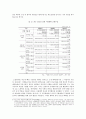 대학 등록금 인상 문제와 정책 7페이지