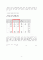청소년 또래집단 성폭력의 구체적 사례와 이에 대한 대책 15페이지