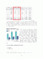 청소년 또래집단 성폭력의 구체적 사례와 이에 대한 대책 16페이지