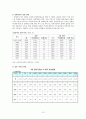 입양의 과정과 절차 및 현황과 입양사업의 문제점과 복지대책 10페이지