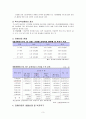장애 아동의 현황 및 대책 - 장애아동 가족프로그램 3페이지