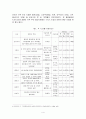 평안북도(平安北道)의 개관 및 발전방향 5페이지