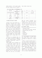 HACCP 시스템과 ISO22000 시스템과의 비교 4페이지
