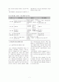 HACCP 시스템과 ISO22000 시스템과의 비교 8페이지